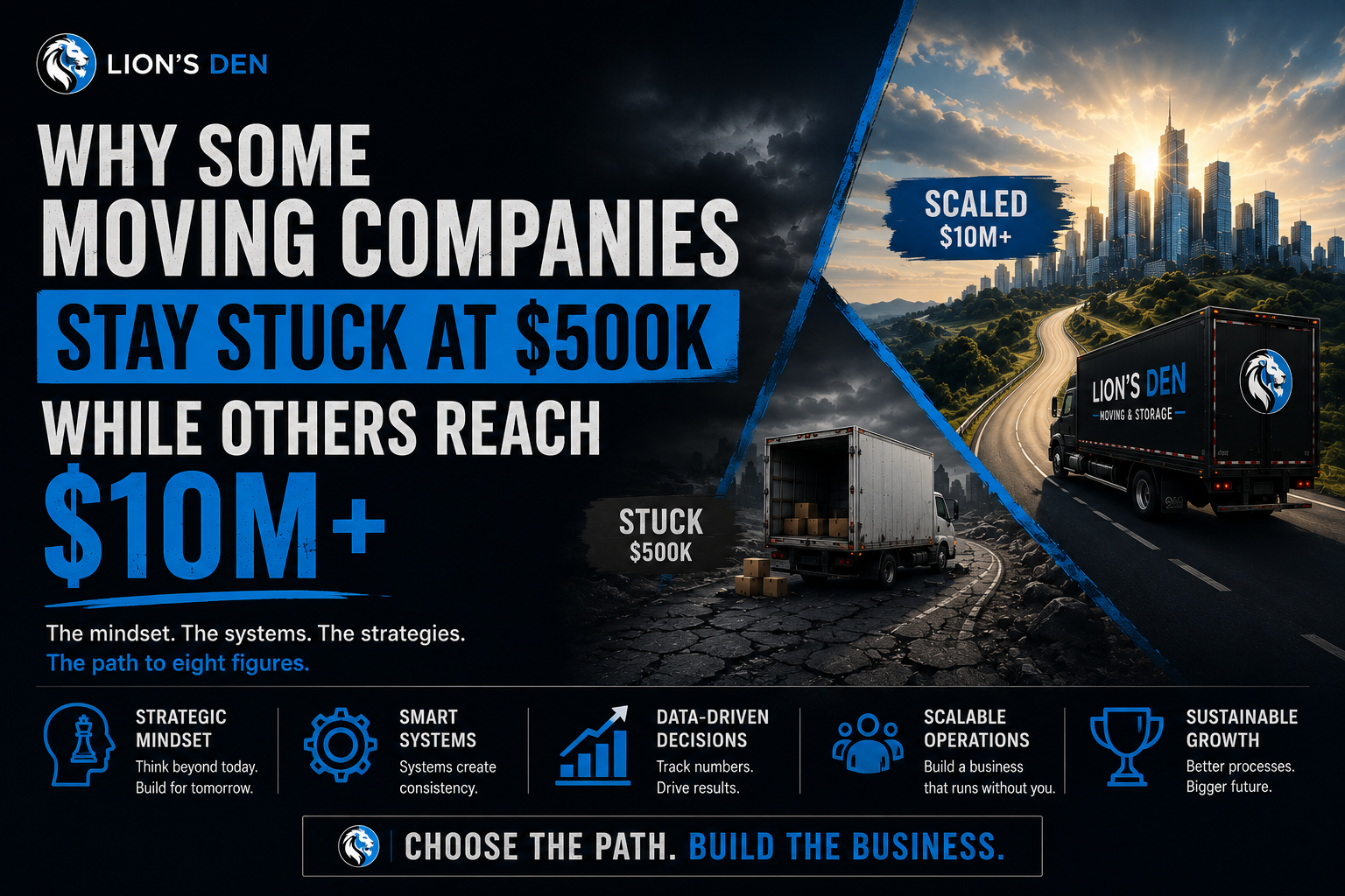Why Some Moving Companies Stay Stuck at $500K While Others Reach $10M+